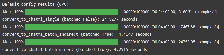 Result of the above test