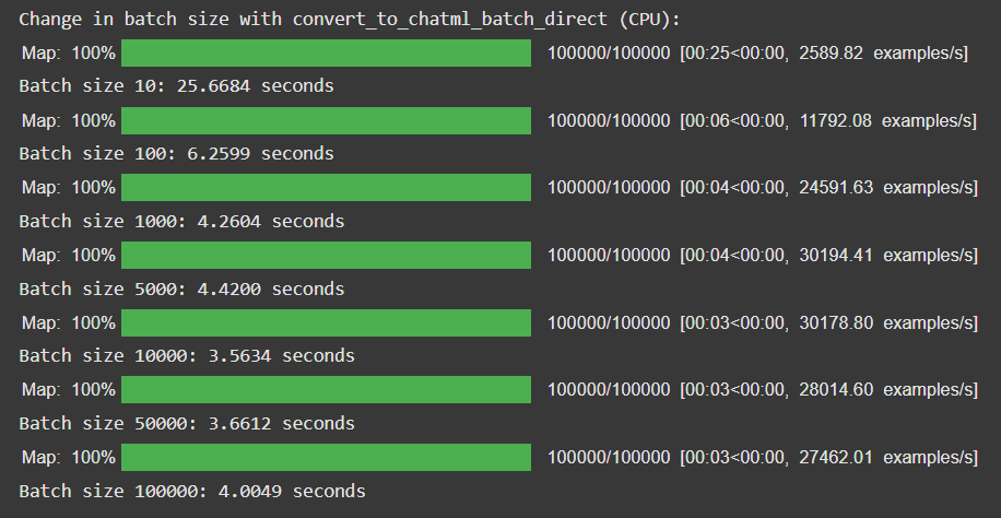 Result of the above test