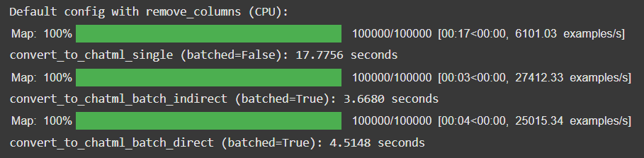 Result of the above test