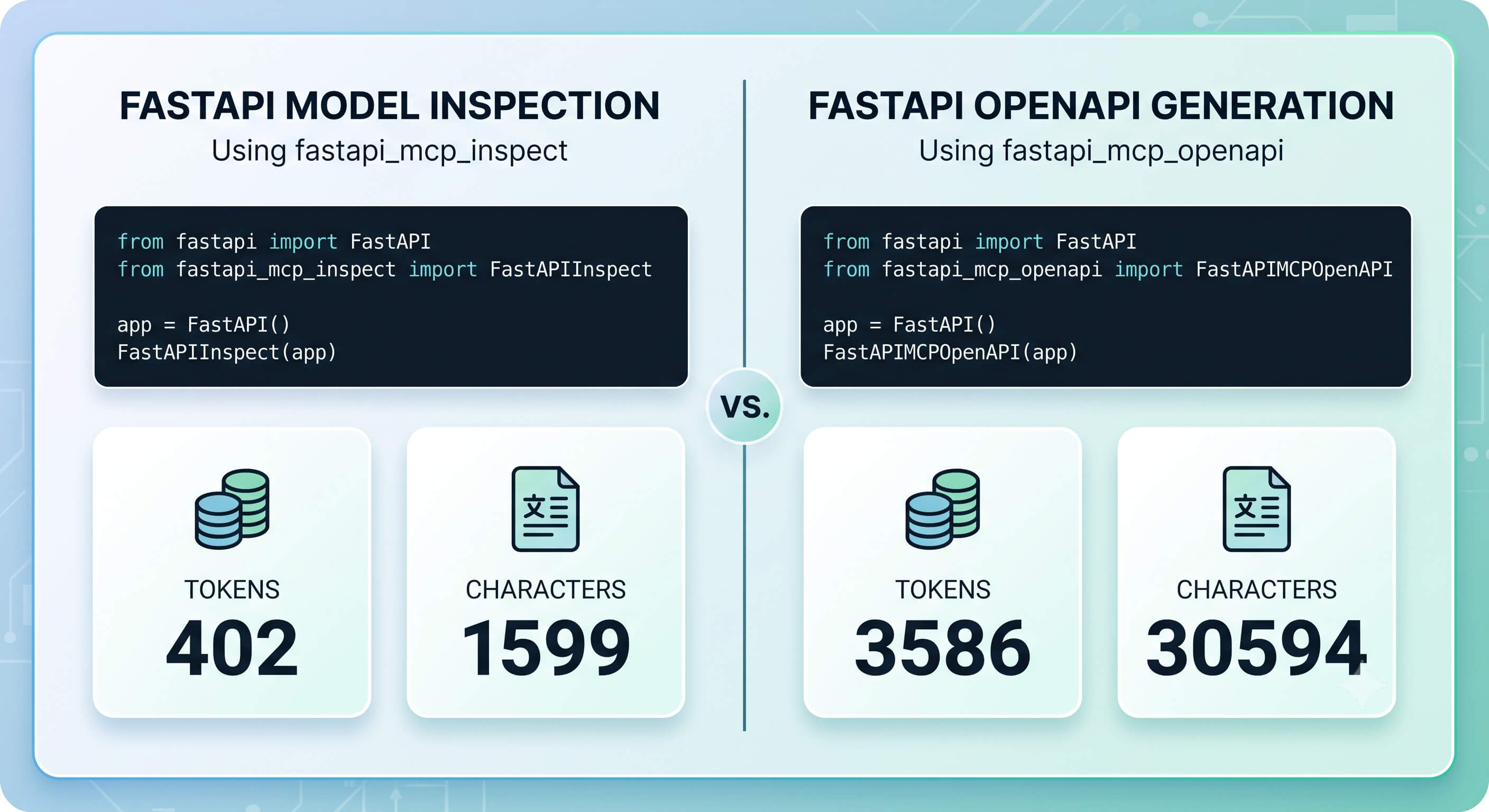 Comparison Image