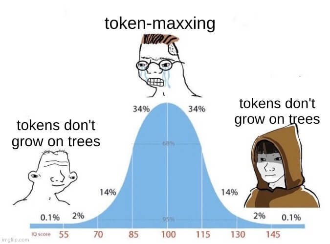 Token Maxxing