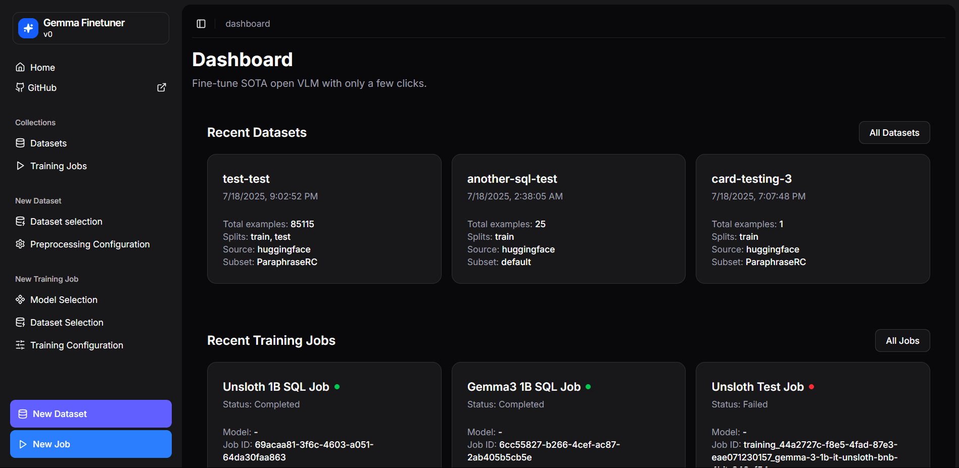 Dashboard screenshot